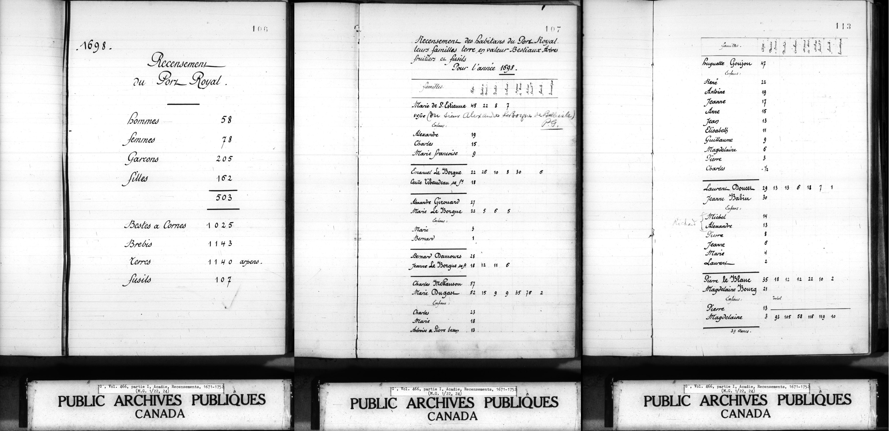 1698 Census Port Royal for Pierre LeBlanc